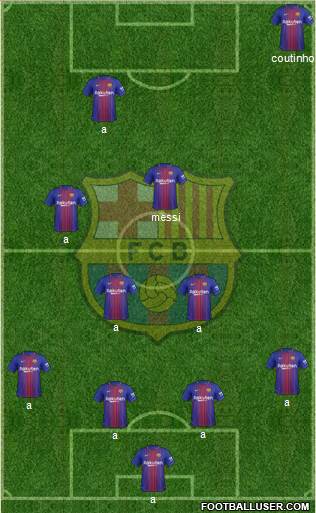 F.C. Barcelona Formation 2018