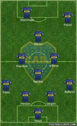 Boca Juniors Formation 2018