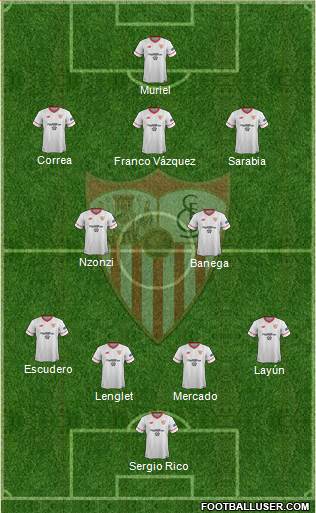 Sevilla F.C., S.A.D. Formation 2018
