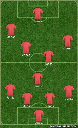 Champions League Team Formation 2018
