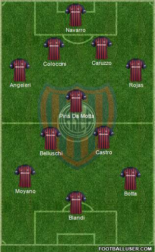 San Lorenzo de Almagro Formation 2018