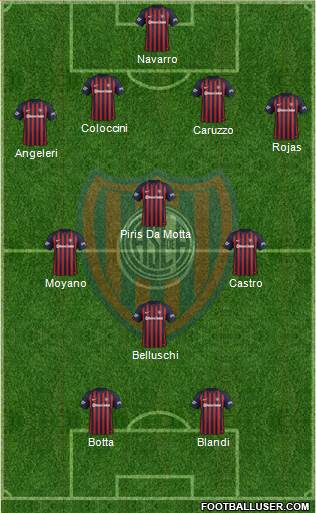 San Lorenzo de Almagro Formation 2018