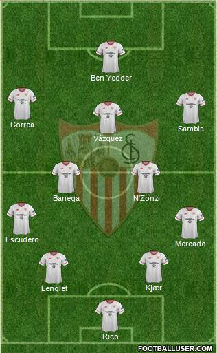 Sevilla F.C., S.A.D. Formation 2018
