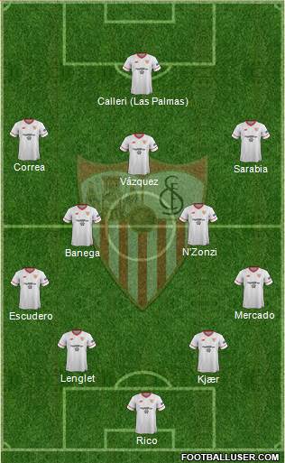 Sevilla F.C., S.A.D. Formation 2018