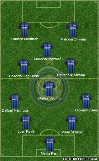 F.C. Internazionale Formation 2018