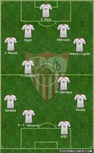 Sevilla F.C., S.A.D. Formation 2018
