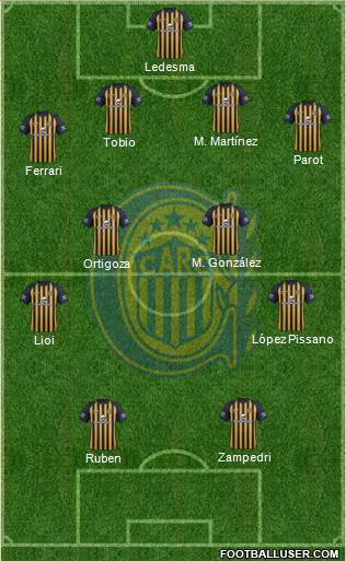 Rosario Central Formation 2018