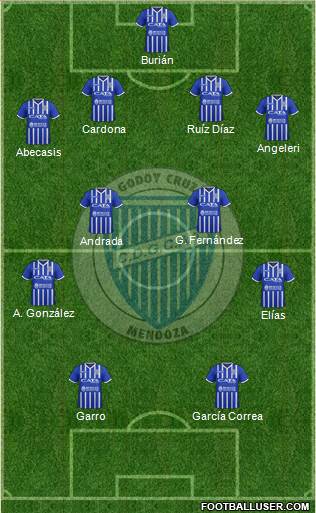Godoy Cruz Antonio Tomba Formation 2018