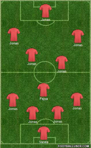 Champions League Team Formation 2018