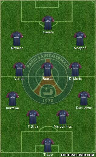 Paris Saint-Germain Formation 2018