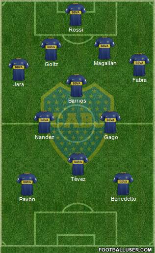 Boca Juniors Formation 2018