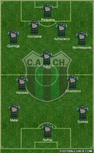 Nueva Chicago Formation 2018