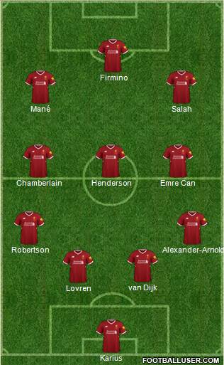 Liverpool Formation 2018