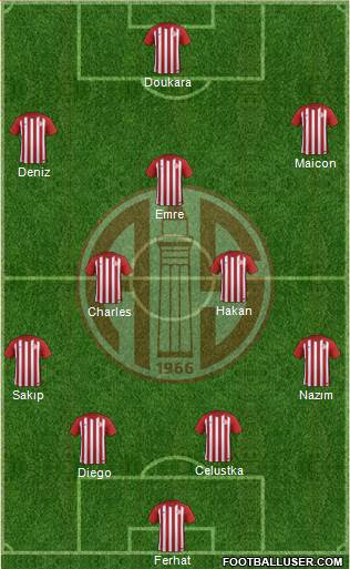 Antalyaspor A.S. Formation 2018