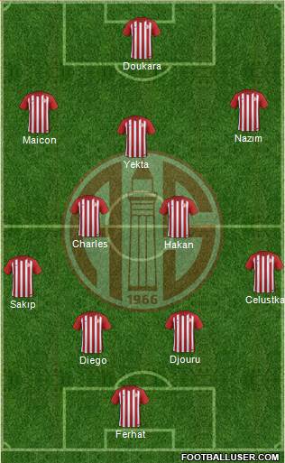 Antalyaspor A.S. Formation 2018