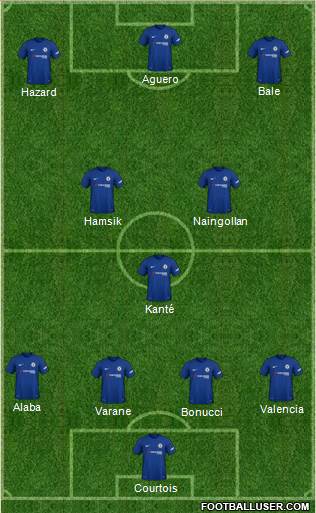 Chelsea Formation 2018