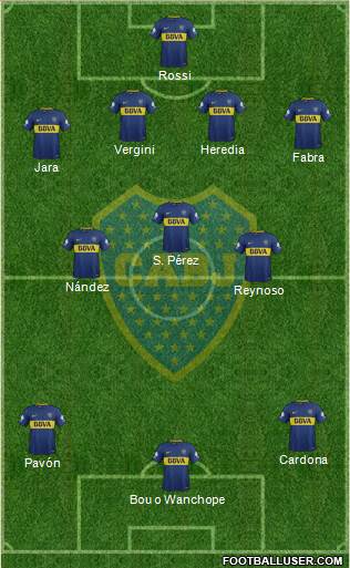 Boca Juniors Formation 2018