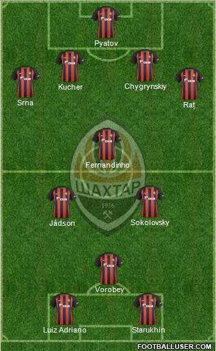 Shakhtar Donetsk Formation 2018