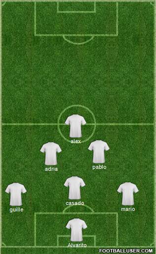 Champions League Team Formation 2018