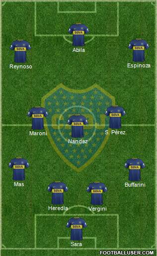 Boca Juniors Formation 2018