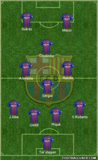F.C. Barcelona Formation 2018