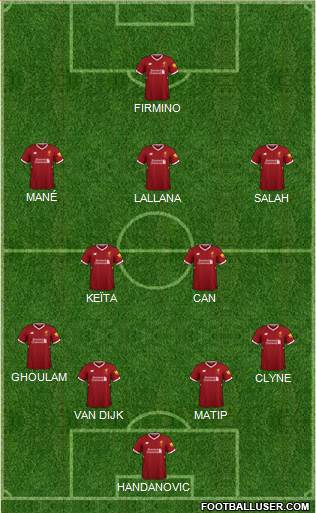 Liverpool Formation 2018
