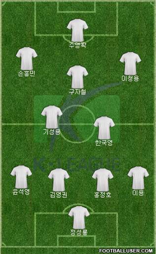 K-League All-Stars Formation 2018