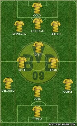 Borussia Dortmund Formation 2018