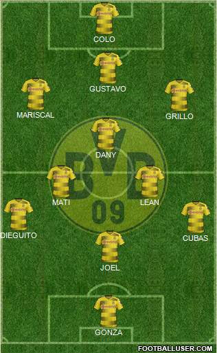 Borussia Dortmund Formation 2018