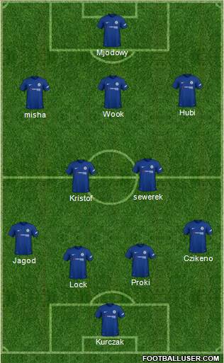 Chelsea Formation 2018