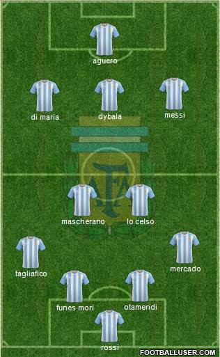 Argentina Formation 2018