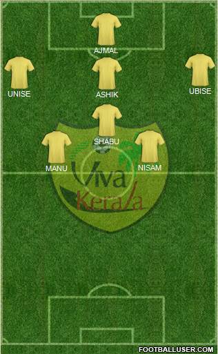 Viva Kerala Formation 2018