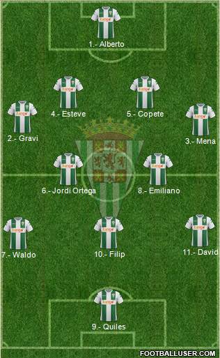 Córdoba C.F., S.A.D. football formation