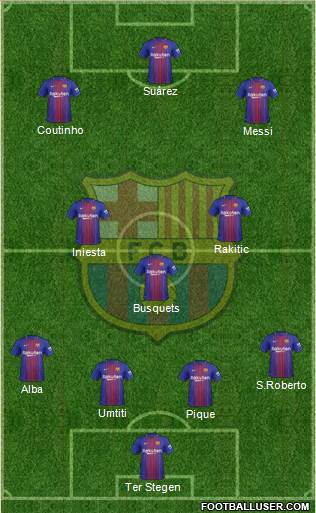 F.C. Barcelona Formation 2018