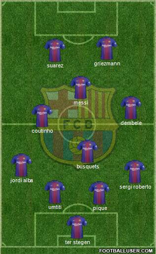 F.C. Barcelona Formation 2018