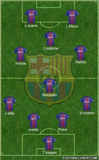 F.C. Barcelona Formation 2018