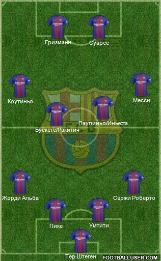 F.C. Barcelona Formation 2018