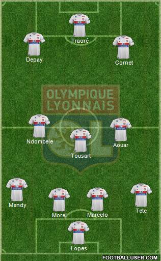 Olympique Lyonnais Formation 2018