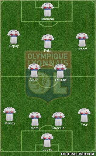 Olympique Lyonnais Formation 2018