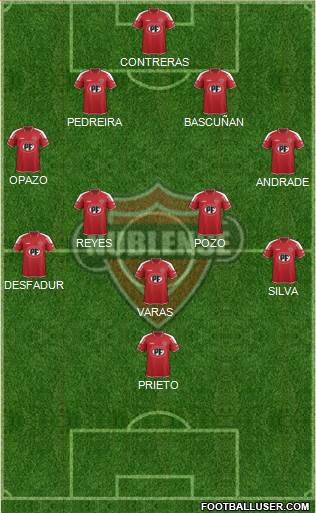 CD Ñublense S.A.D.P. Formation 2018