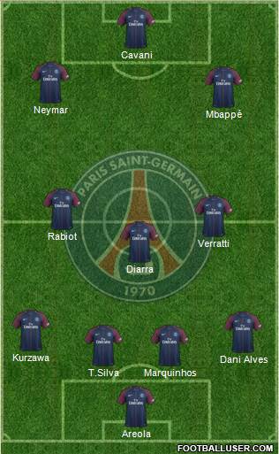 Paris Saint-Germain Formation 2018