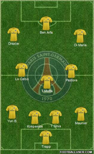 Paris Saint-Germain Formation 2018