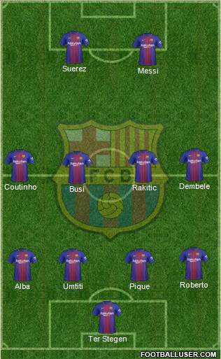F.C. Barcelona Formation 2018