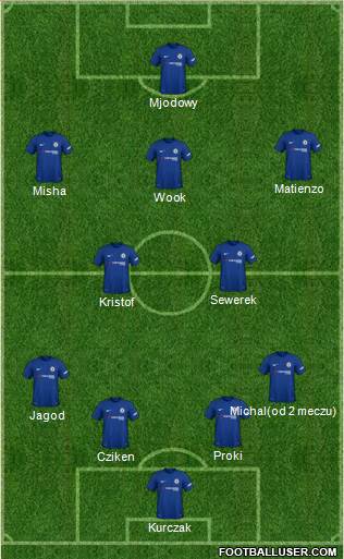 Chelsea Formation 2018