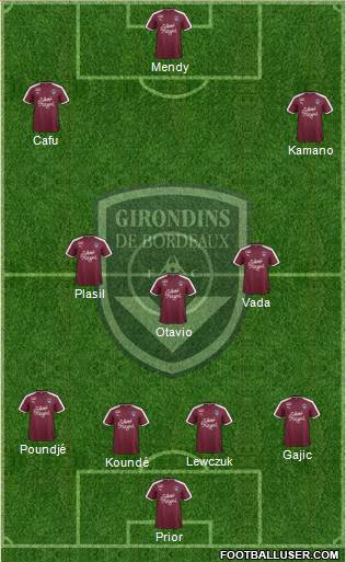 FC Girondins de Bordeaux Formation 2018