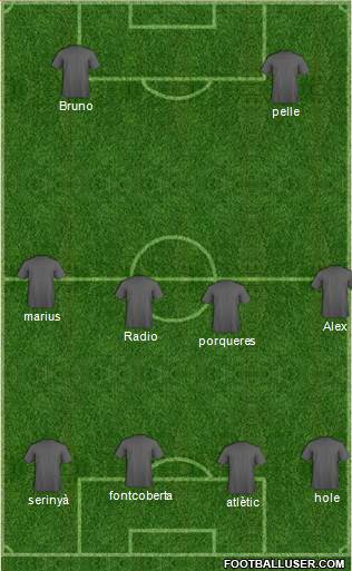 Euro 2012 Team Formation 2018
