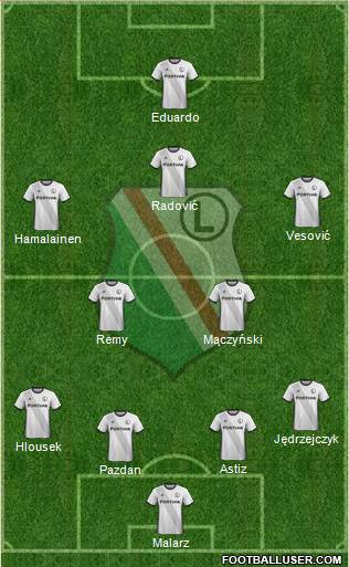 Legia Warszawa 4-2-3-1 football formation