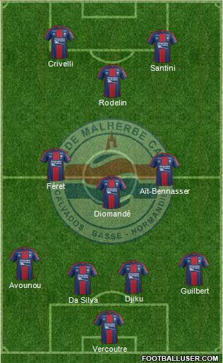 Stade Malherbe Caen Basse-Normandie Formation 2018