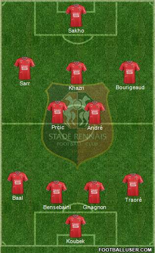Stade Rennais Football Club Formation 2018