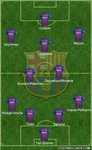 F.C. Barcelona Formation 2018